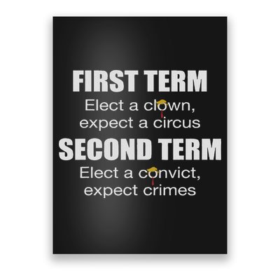 First Term Elect A Clown Expect A Circus Second Term Elect Poster