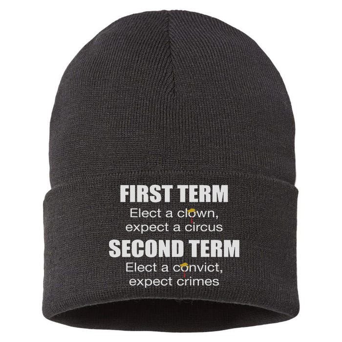 First Term Elect A Clown Expect A Circus Second Term Elect Sustainable Knit Beanie