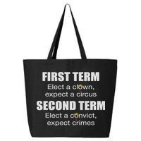 First Term Elect A Clown Expect A Circus Second Term Elect 25L Jumbo Tote