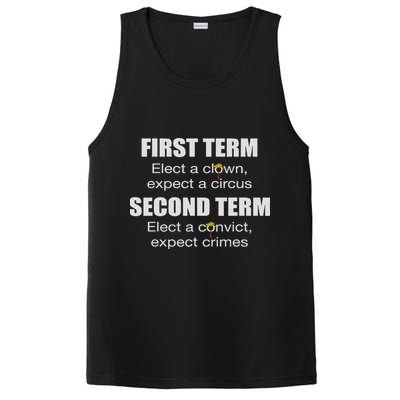 First Term Elect A Clown Expect A Circus Second Term Elect PosiCharge Competitor Tank