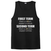 First Term Elect A Clown Expect A Circus Second Term Elect PosiCharge Competitor Tank