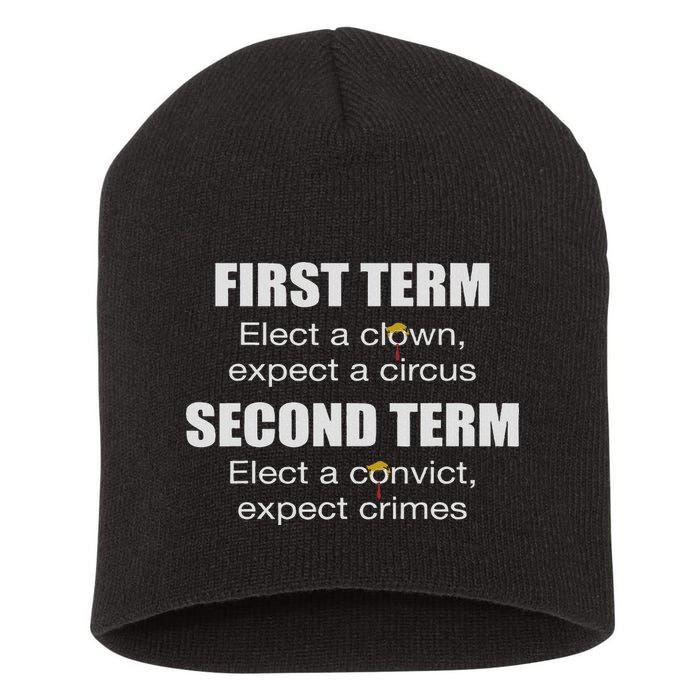 First Term Elect A Clown Expect A Circus Second Term Elect Short Acrylic Beanie