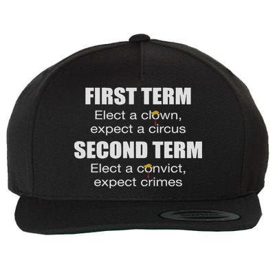 First Term Elect A Clown Expect A Circus Second Term Elect Wool Snapback Cap