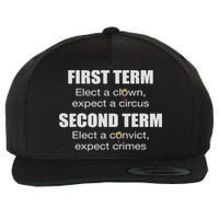 First Term Elect A Clown Expect A Circus Second Term Elect Wool Snapback Cap