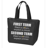 First Term Elect A Clown Expect A Circus Second Term Elect Zip Tote Bag