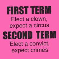 First Term Elect A Clown Expect A Circus Second Term Elect A Convict Expect Cri Stripe Pom Pom Beanie