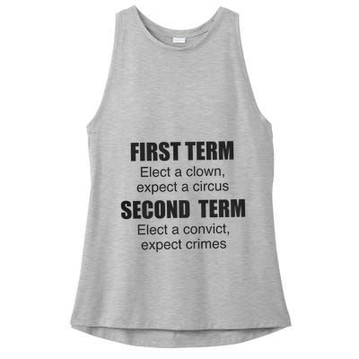 First Term Elect A Clown Expect A Circus Second Term Elect A Convict Expect Cri Ladies PosiCharge Tri-Blend Wicking Tank