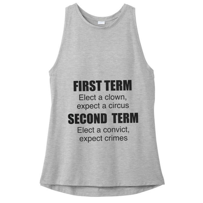 First Term Elect A Clown Expect A Circus Second Term Elect A Convict Expect Cri Ladies PosiCharge Tri-Blend Wicking Tank
