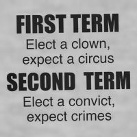 First Term Elect A Clown Expect A Circus Second Term Elect A Convict Expect Cri Ladies PosiCharge Tri-Blend Wicking Tank