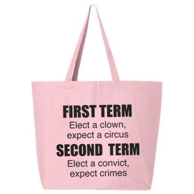 First Term Elect A Clown Expect A Circus Second Term Elect A Convict Expect Cri 25L Jumbo Tote