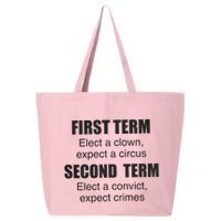 First Term Elect A Clown Expect A Circus Second Term Elect A Convict Expect Cri 25L Jumbo Tote