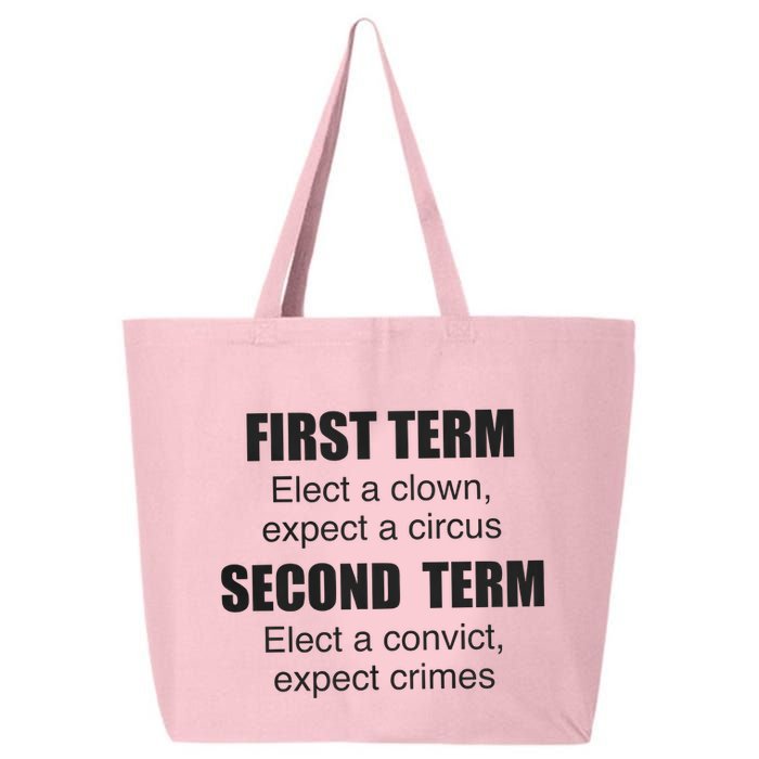 First Term Elect A Clown Expect A Circus Second Term Elect A Convict Expect Cri 25L Jumbo Tote