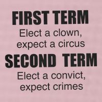 First Term Elect A Clown Expect A Circus Second Term Elect A Convict Expect Cri 25L Jumbo Tote