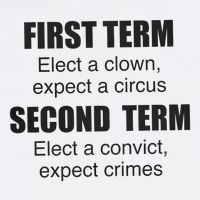 First Term Elect A Clown Expect A Circus Second Term Elect A Convict Expect Cri Cool Comfort Performance Bucket Hat