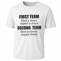 First Term Elect A Clown Expect A Circus Second Term Elect A Convict Expect Cri Performance Shirt