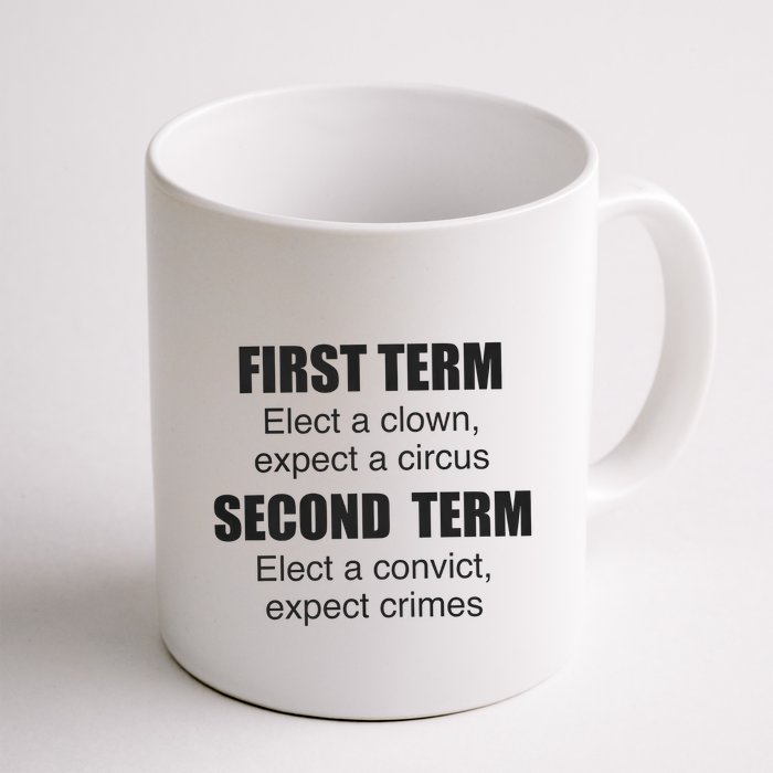 First Term Elect A Clown Expect A Circus Second Term Elect A Convict Expect Cri Mug