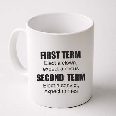 First Term Elect A Clown Expect A Circus Second Term Elect A Convict Expect Cri Mug