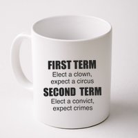 First Term Elect A Clown Expect A Circus Second Term Elect A Convict Expect Cri Mug