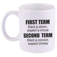 First Term Elect A Clown Expect A Circus Second Term Elect A Convict Expect Cri 11oz C Handle Ceramic Mug