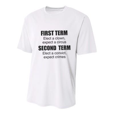 First Term Elect A Clown Expect A Circus Second Term Elect A Convict Expect Cri Youth Performance Sprint T-Shirt