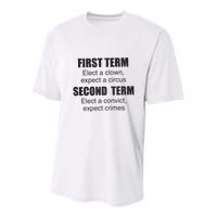First Term Elect A Clown Expect A Circus Second Term Elect A Convict Expect Cri Youth Performance Sprint T-Shirt