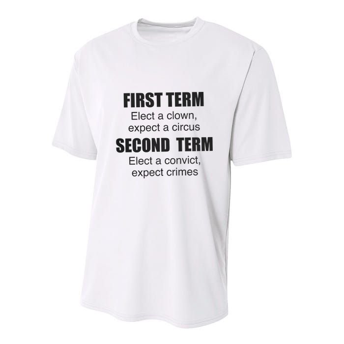 First Term Elect A Clown Expect A Circus Second Term Elect A Convict Expect Cri Youth Performance Sprint T-Shirt