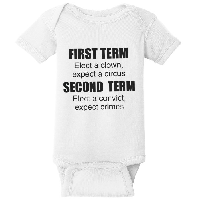 First Term Elect A Clown Expect A Circus Second Term Elect A Convict Expect Cri Baby Bodysuit