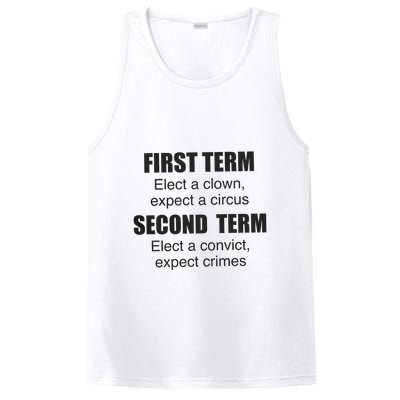 First Term Elect A Clown Expect A Circus Second Term Elect A Convict Expect Cri PosiCharge Competitor Tank