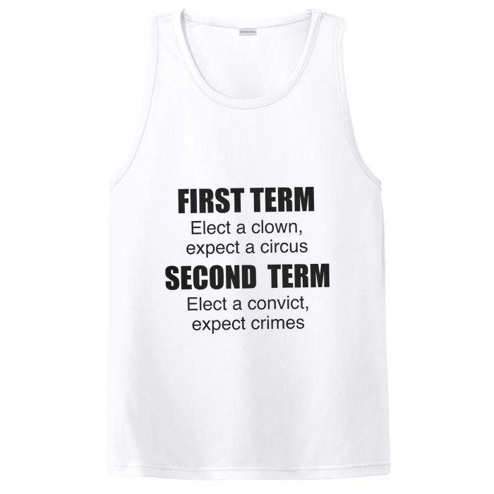 First Term Elect A Clown Expect A Circus Second Term Elect A Convict Expect Cri PosiCharge Competitor Tank