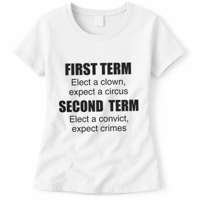 First Term Elect A Clown Expect A Circus Second Term Elect A Convict Expect Cri Womens T-Shirt