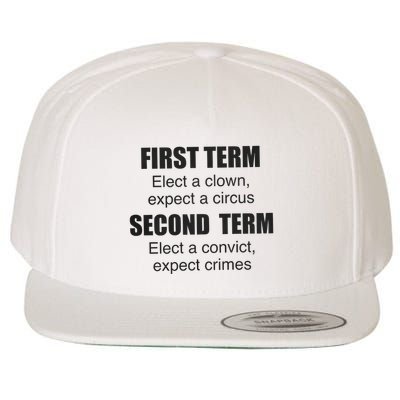 First Term Elect A Clown Expect A Circus Second Term Elect A Convict Expect Cri Wool Snapback Cap