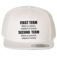 First Term Elect A Clown Expect A Circus Second Term Elect A Convict Expect Cri Wool Snapback Cap