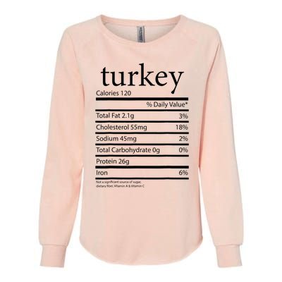 Funny Turkey Family Thanksgiving Nutrition Facts Food  Womens California Wash Sweatshirt