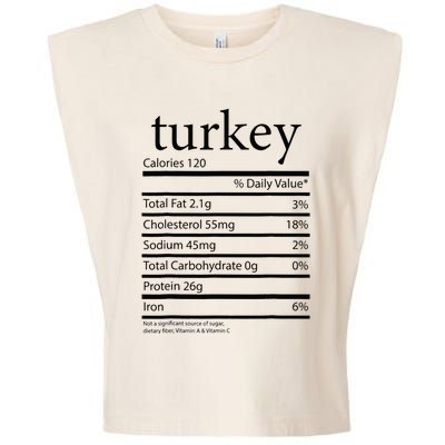 Funny Turkey Family Thanksgiving Nutrition Facts Food  Garment-Dyed Women's Muscle Tee