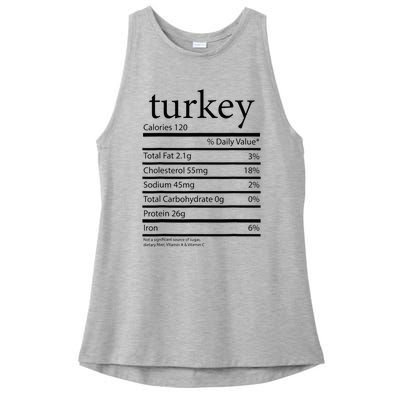 Funny Turkey Family Thanksgiving Nutrition Facts Food  Ladies PosiCharge Tri-Blend Wicking Tank