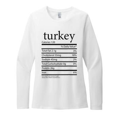 Funny Turkey Family Thanksgiving Nutrition Facts Food  Womens CVC Long Sleeve Shirt