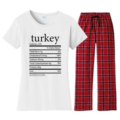 Funny Turkey Family Thanksgiving Nutrition Facts Food  Women's Flannel Pajama Set