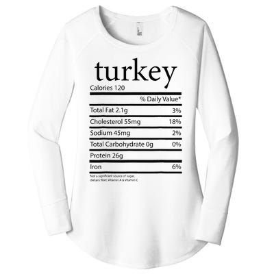 Funny Turkey Family Thanksgiving Nutrition Facts Food  Women's Perfect Tri Tunic Long Sleeve Shirt