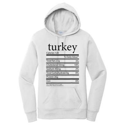 Funny Turkey Family Thanksgiving Nutrition Facts Food  Women's Pullover Hoodie