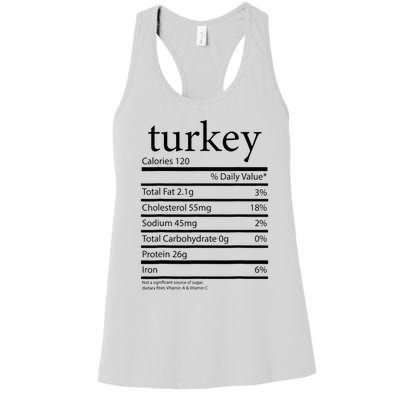 Funny Turkey Family Thanksgiving Nutrition Facts Food  Women's Racerback Tank