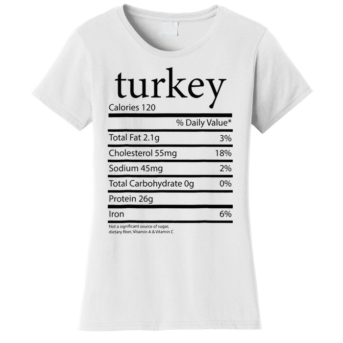 Funny Turkey Family Thanksgiving Nutrition Facts Food  Women's T-Shirt