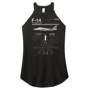 F14 Tomcat Fighter Jet Diagram Women's Perfect Tri Rocker Tank