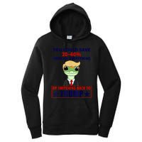 Funny Trump Gecko Switch Back To Trump Save More Republican Women's Pullover Hoodie