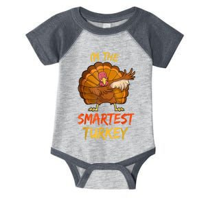 Funny Turkey Matching Family Group Thanksgiving Party Pajama Infant Baby Jersey Bodysuit