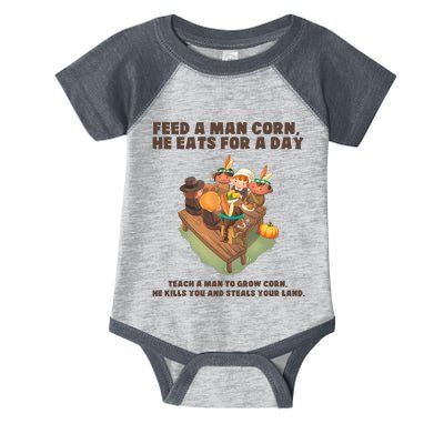 Funny Thanksgiving Native American 8 Infant Baby Jersey Bodysuit