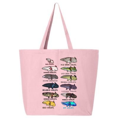 Funny Type Of Axolotls Funny Axolotl Lovers  25L Jumbo Tote