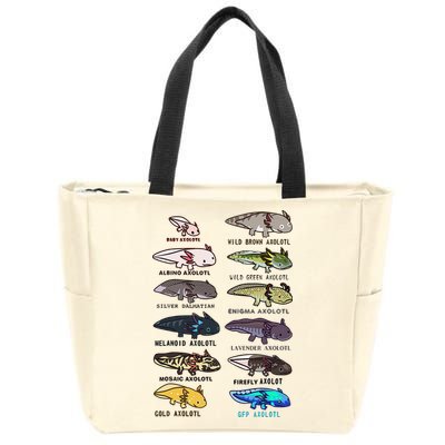 Funny Type Of Axolotls Funny Axolotl Lovers  Zip Tote Bag