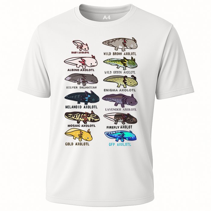 Funny Type Of Axolotls Funny Axolotl Lovers  Performance Shirt