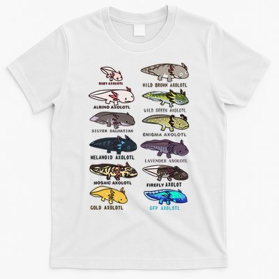 Funny Type Of Axolotls Funny Axolotl Lovers  T-Shirt