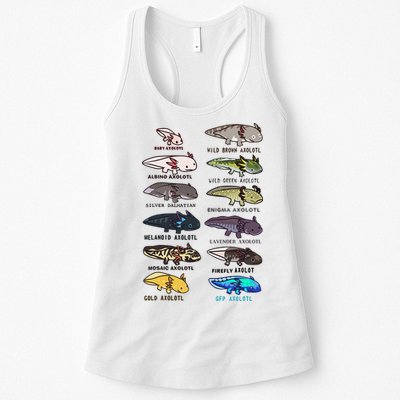 Funny Type Of Axolotls Funny Axolotl Lovers  Womens Tank Top